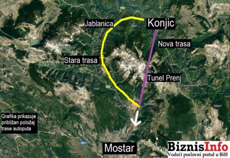 Kinezi, Turci, Indijci i Koreanci žele graditi tunel Prenj