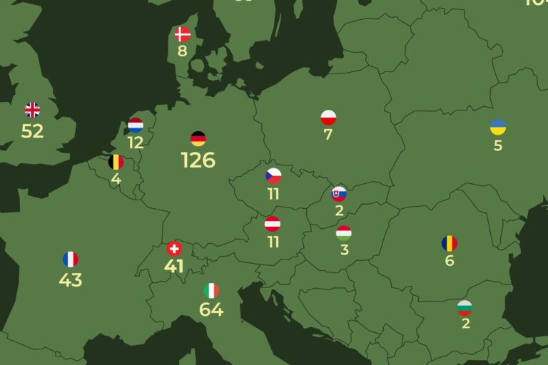 U Njemačkoj živi 126 milijardera, u BiH nema ni jedan