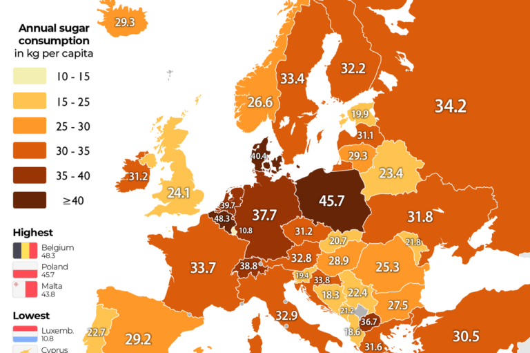 Tko su najveći potrošači šećera u Europi: Evo koliko pojedu stanovnici BiH