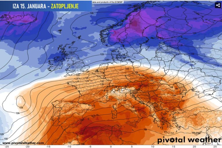 Zima kratko “pokazala zube”, već sljedeći tjedan stiže novo zatopljenje