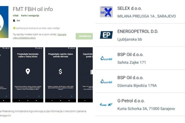 Uskoro puštanje u promet nove aplikacije za cijene goriva