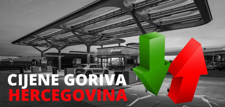 Promjene u cijenama goriva