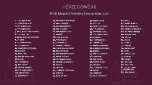 VINSKO-GASTRONOMSKI SPEKTAKL U MOSTARU: Više od 60 izlagača i preko 80 brendova nastupa u petak na Herzegowine festivalu